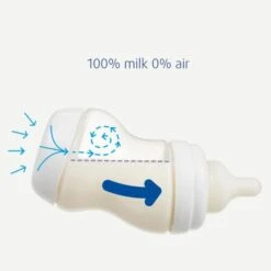 Difrax Papfles XL Transparant 310 Ml 7 Difrax Papfles XL Transparant 310 Ml -Beste Kinderserie Winkel 120 707xl 3 6e3a