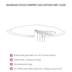 Carriwell Wasbare Zoogcompressen Zijde Wit 6 Stuks -Beste Kinderserie Winkel 80013014 3 36d9