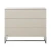 Kidsmill Modular 2 Commode 3L Mat Oatmeal - Zwart - Mat Oatmeal 1 Kidsmill Modular 2 Commode 3L Mat Oatmeal - Zwart - Mat Oatmeal -Beste Kinderserie Winkel Modular oatmeal commode 1 bd55