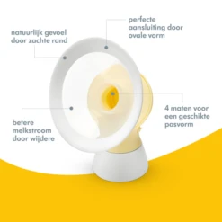 Medela Swing Flex Enkele Elektrische Borstkolf -Beste Kinderserie Winkel medela swing flex enkele elektrische borstkolf 2 db16