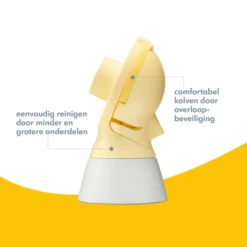 Medela Swing Flex Enkele Elektrische Borstkolf -Beste Kinderserie Winkel medela swing flex enkele elektrische borstkolf 3 d415