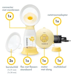 Medela Swing Flex Enkele Elektrische Borstkolf -Beste Kinderserie Winkel medela swing flex enkele elektrische borstkolf 1cbc